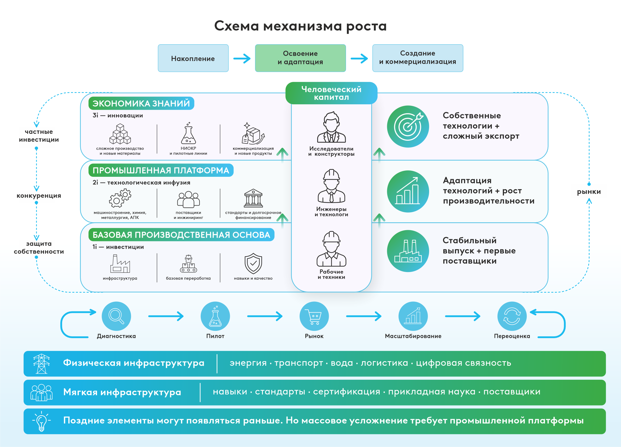 Figure_A_RU_10-09-2026.png Figure_A_RU_10-09-2026.png