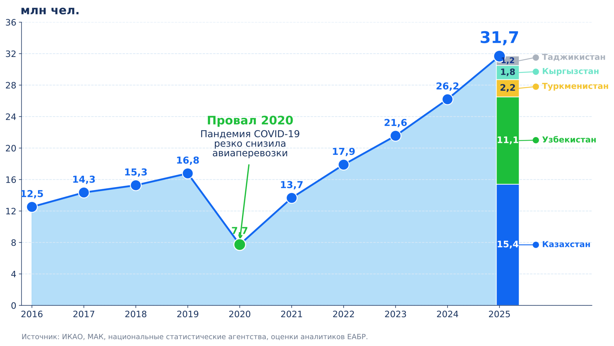 avia-1-ru.png avia-1-ru.png