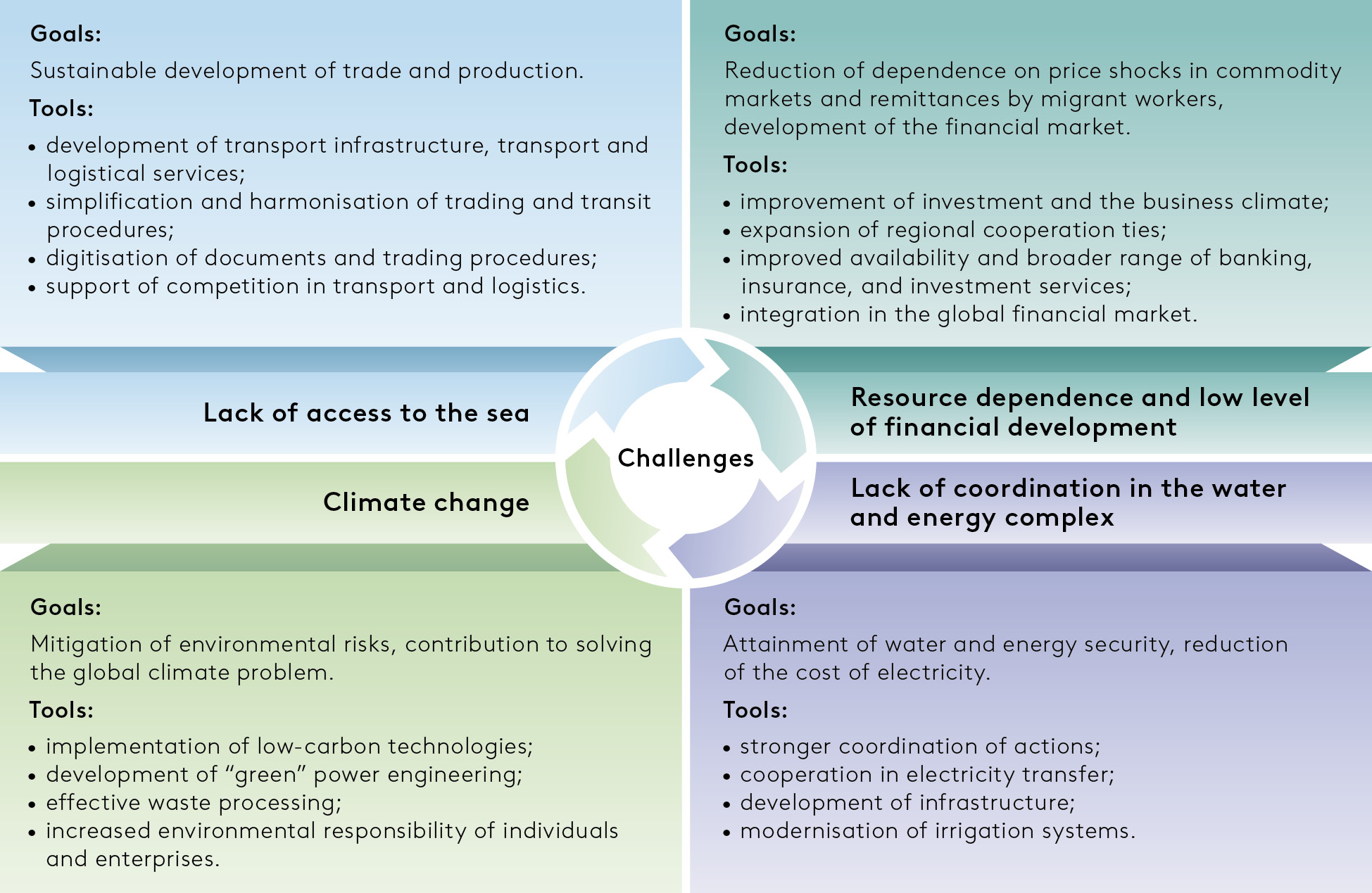EDB-CA-Report_EN_09 (1).jpg EDB-CA-Report_EN_09 (1).jpg