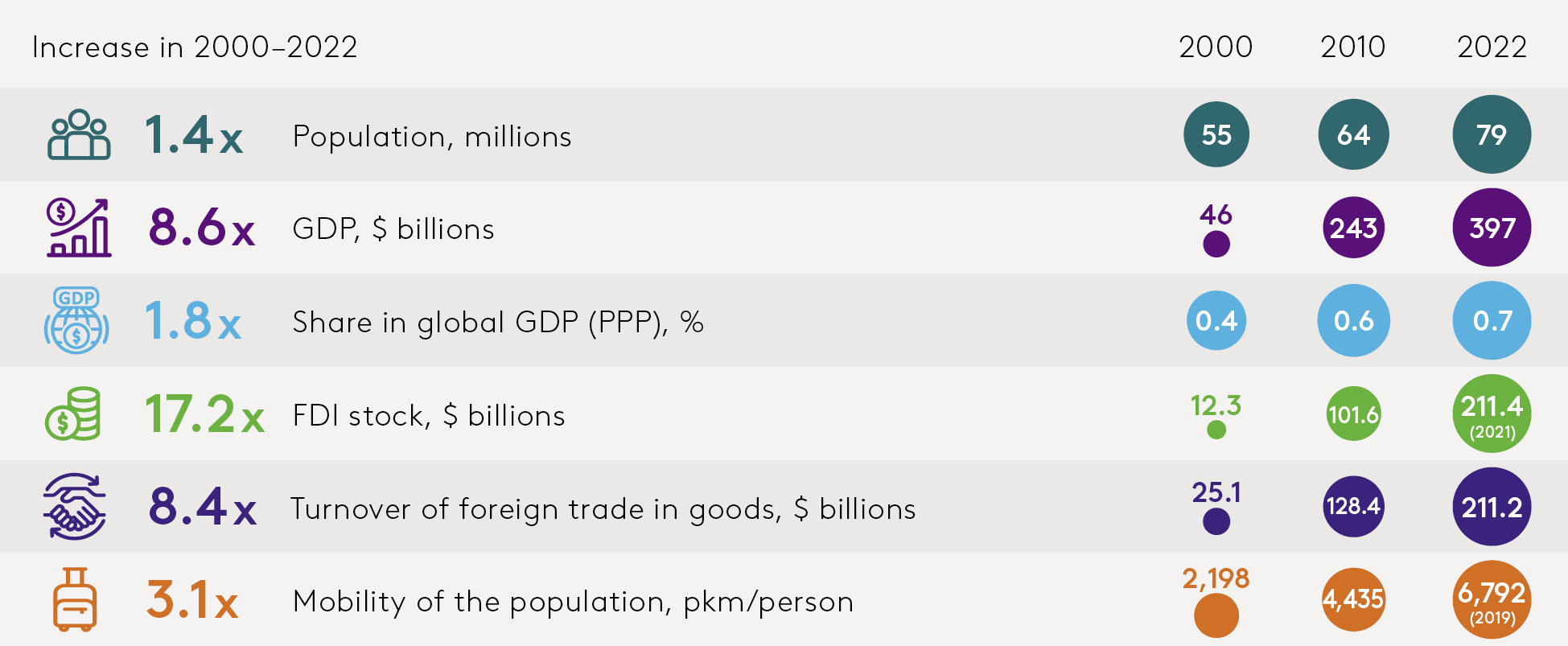 EDB-Central-Asia-Report_EN_Chart_01 (1).jpg EDB-Central-Asia-Report_EN_Chart_01 (1).jpg