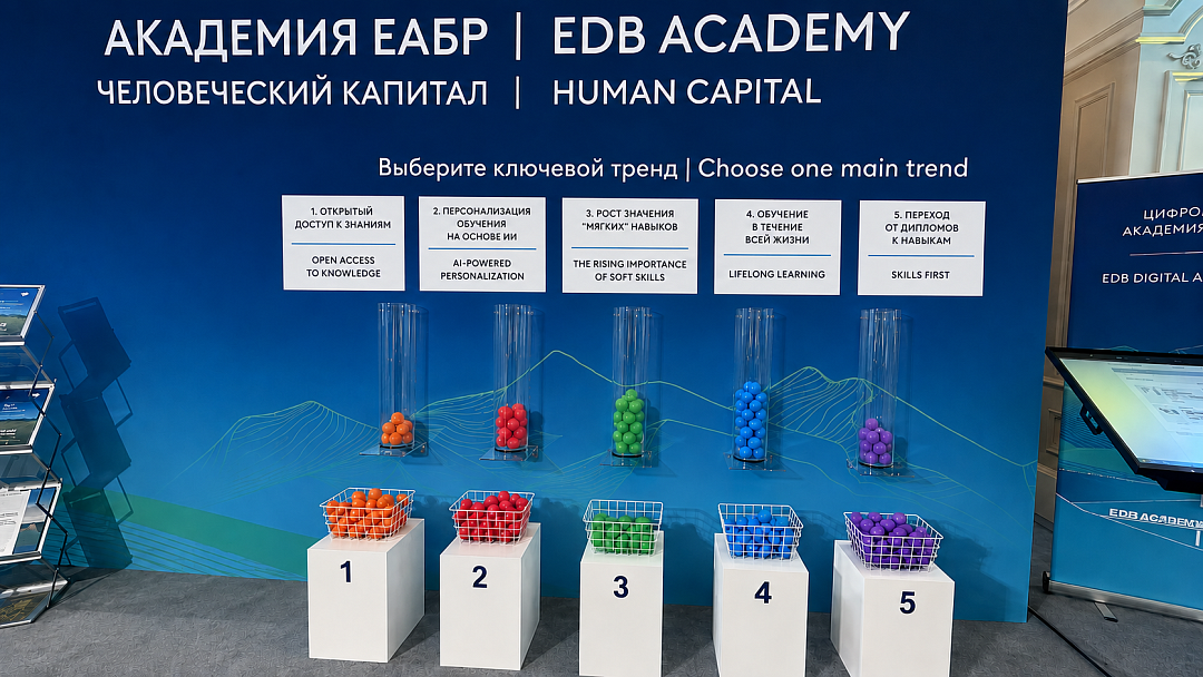 Human Capital Becomes a Key Driver of Competitiveness in the Economy of the Future